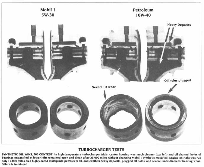 Synthetic vs petroleum turbo wear test
